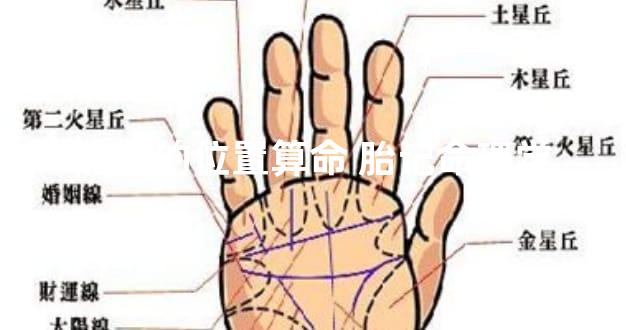 胎记的位置算命 胎记命理学